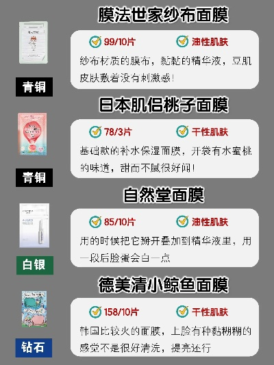 韩国清洁面膜排行榜，揭秘热门品牌，肌肤清洁新选择！