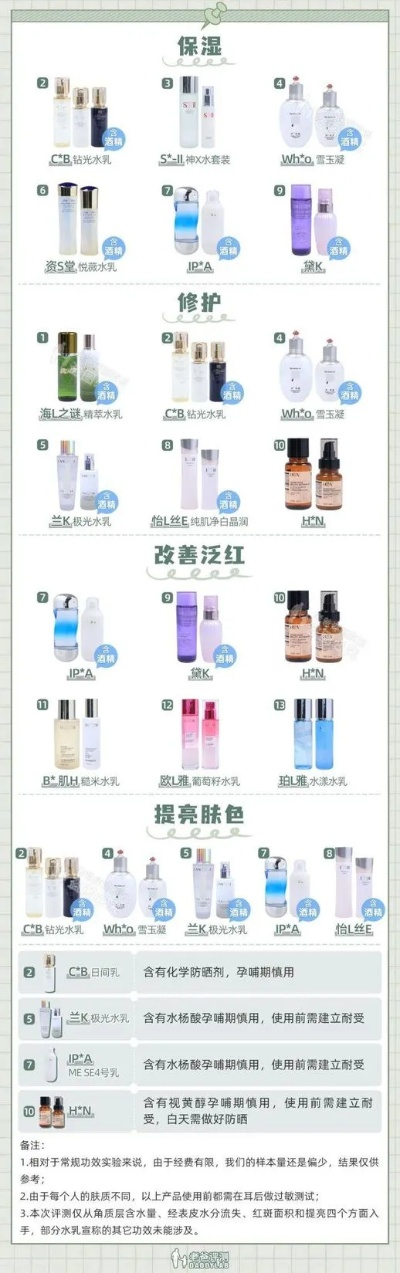 韩国清洁面膜排行榜，揭秘热门品牌，肌肤清洁新选择！