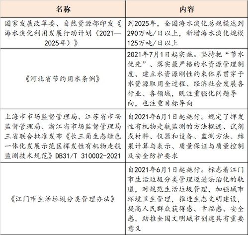 乡村活动记录表，记录乡村活力，见证发展足迹