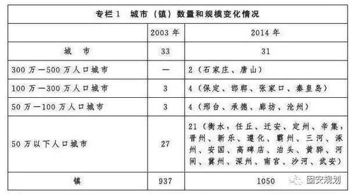 乡村活动记录表，记录乡村活力，见证发展足迹