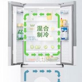 小型冰箱选购指南，盘点几款值得推荐的家用品牌