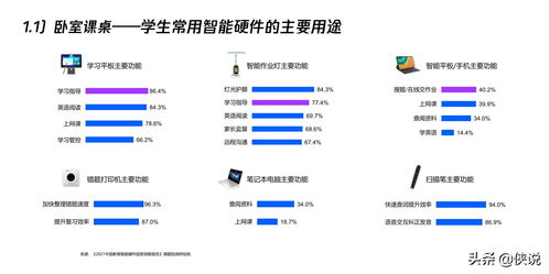 零食品牌大揭秘，英文怎么说，案例分析及市场洞察