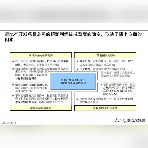 一直播平台提成揭秘，揭秘主播收益分配机制
