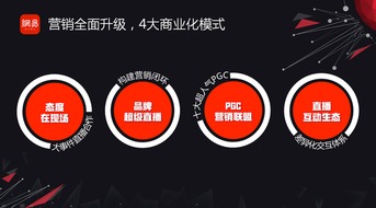 直播姬自动播放攻略，轻松实现24小时不间断直播