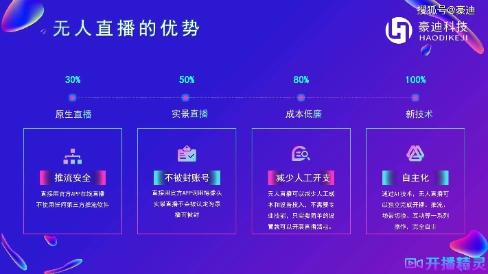 人人直播升级攻略，轻松提升你的直播体验！