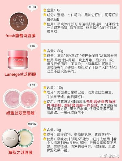 唇部护理新宠—盘点热门唇膜品牌及使用心得