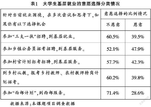 毛概视角下乡村振兴战略的实施路径与案例分析