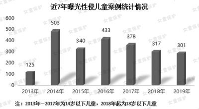 小孩能不能盖鸭绒被？专家解答与案例分析