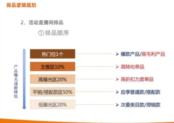 零食品牌公众号运营攻略，轻松吸粉，互动涨粉，打造品牌影响力