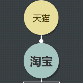 淘宝直播发布任务全攻略，轻松上手，高效运营