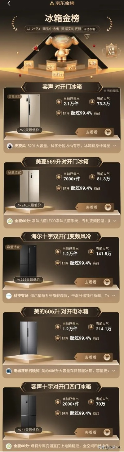 冰箱十大品牌京东自营特价大汇总，购物攻略来了！