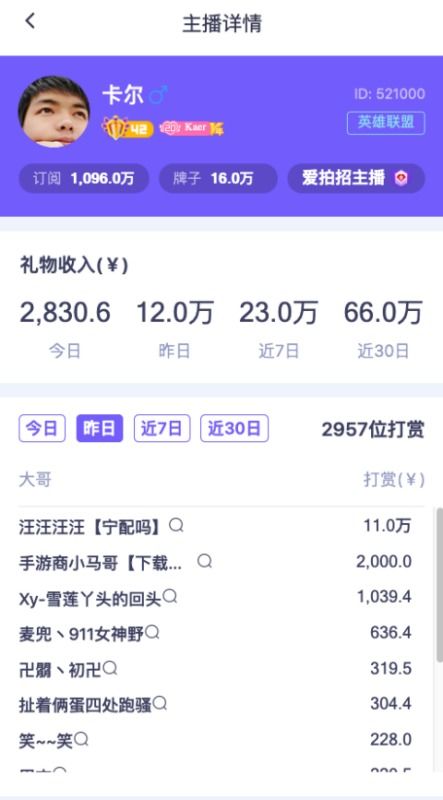 虎牙直播工资揭秘，揭秘主播收入构成与计算方式