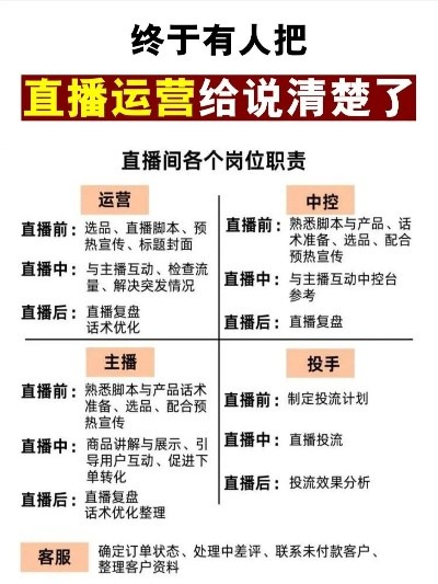 直播后台运营全攻略，如何打造高效直播间