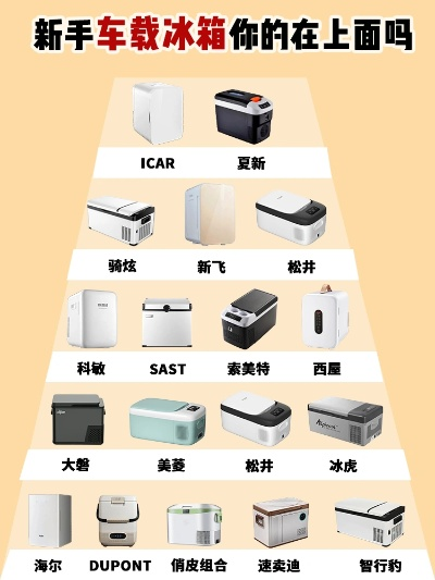 车载旅行必备！12V车载冰箱十大品牌大盘点