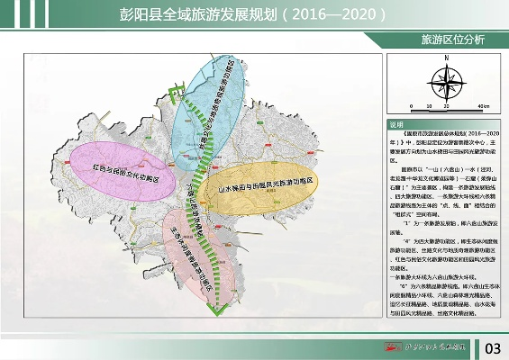 彭阳乡村旅游发展现状，美丽乡村变身记