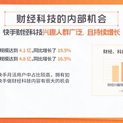 快手直播起量攻略，如何让你的直播间火起来？