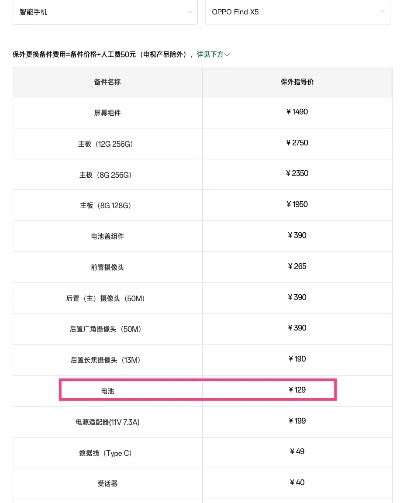 冰箱胶条更换品牌及价格大揭秘！
