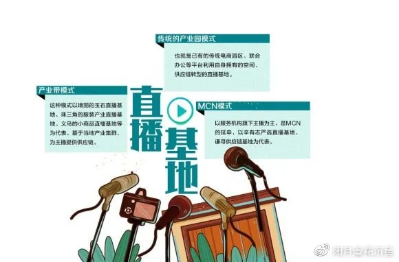 直播基地如何玩转宣传攻略，全方位吸粉秘籍大公开！