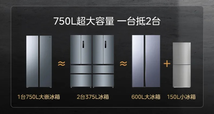 丹麦嵌入式冰箱十大品牌盘点，品质生活从冷开始