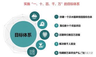 美国乡村经济振兴之路，策略与实践案例分析