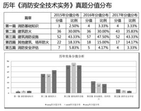 如何让乡村干部战斗力倍增—实用策略与案例分析