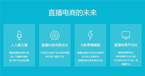 直播带货新技能，如何高效查看和管理直播消息