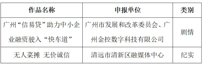 二十大精神助力乡村发展，路径、案例与展望