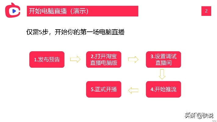 达人如何玩转淘宝直播，实战攻略全解析