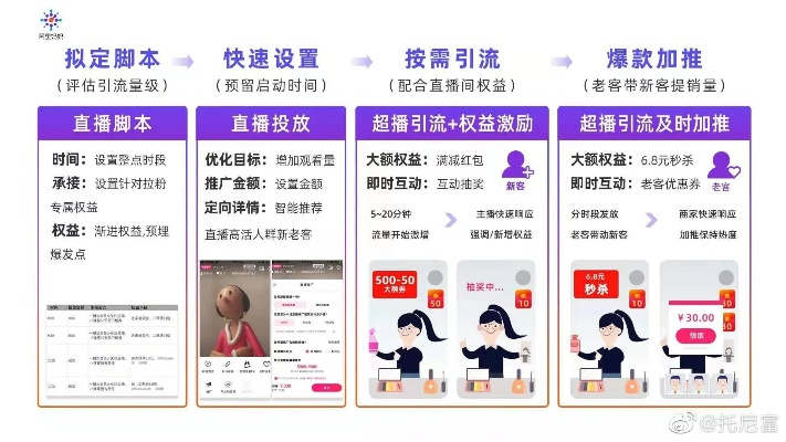 小爱直播轻松赚爱豆，揭秘直播带货攻略！