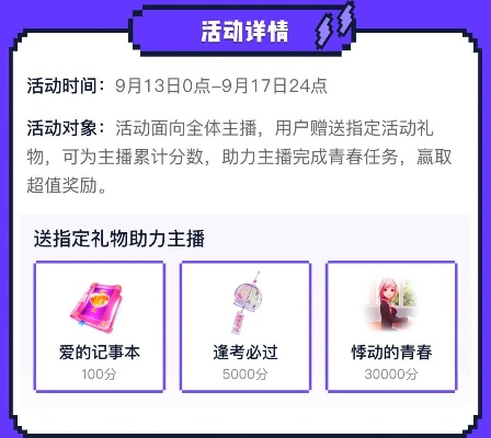 酷狗直播坐骑攻略，轻松升级，让你的直播间飞起！