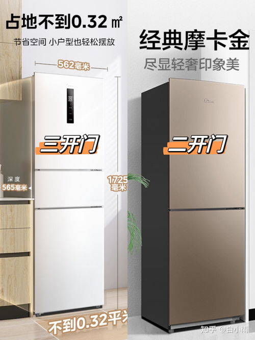 揭秘中国冰箱市场，盘点五大冰箱之王