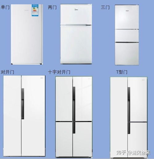 8000元预算，这些冰箱品牌值得你考虑！
