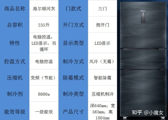 同品牌冰箱一级能效价格大揭秘，性价比之选，你值得拥有！