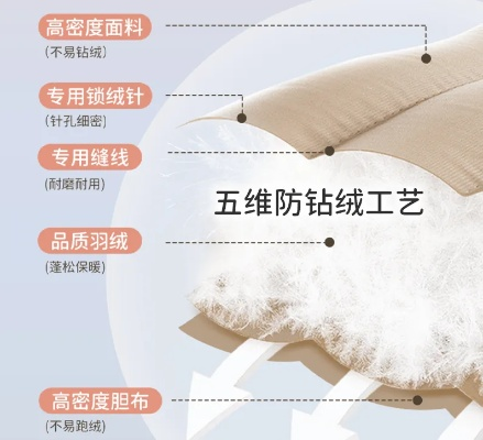 鸭绒被的针跑线之谜，真的可以吗？