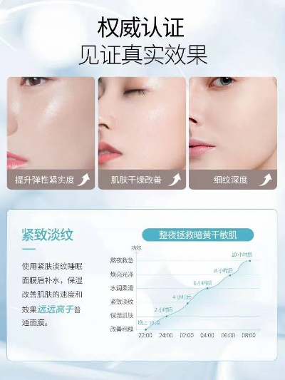艾瑞万品牌面膜—美丽肌肤的秘密武器，你值得拥有！