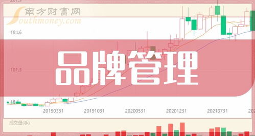 零食品牌管理公司大盘点，揭秘幕后操盘手