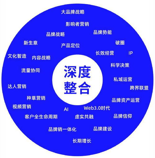 零食品牌管理公司大盘点，揭秘幕后操盘手