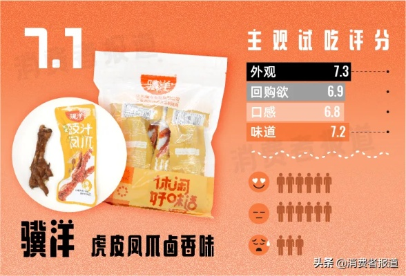 东北鸡爪零食品牌大盘点，舌尖上的东北味道