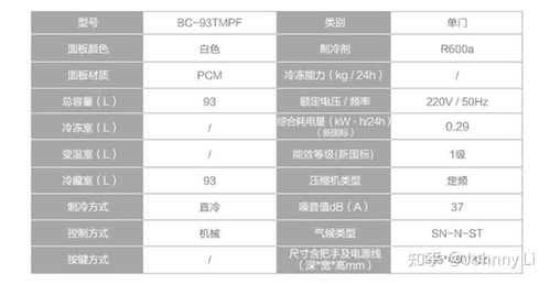 2023年最新品牌无霜冰箱排名前十，揭秘你的理想厨房伴侣！