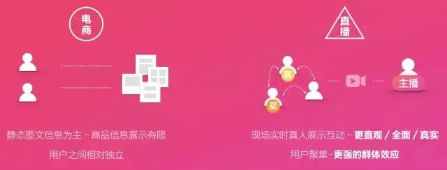 打造直播APP，从构思到上线的全攻略