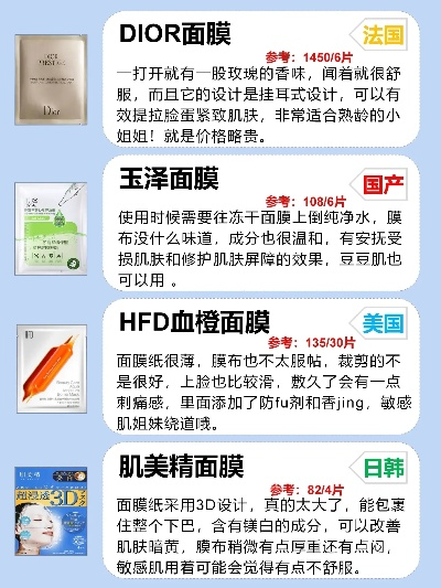 学生党必备！盘点几款性价比超高的面膜品牌