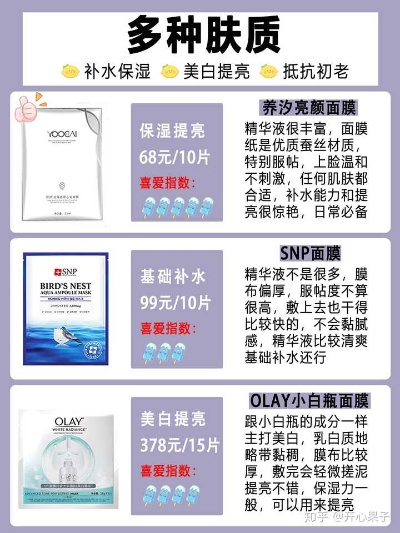 学生党必备！盘点几款性价比超高的面膜品牌