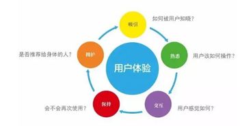 轻松上手！教你如何在脸书上观看直播