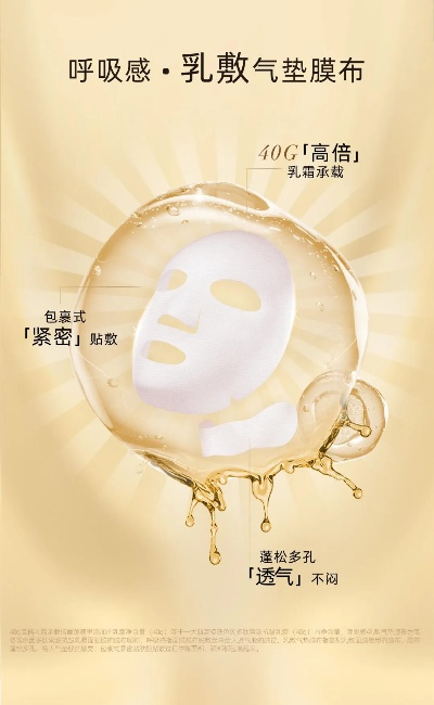 面膜品牌如何脱颖而出？全方位策略解析