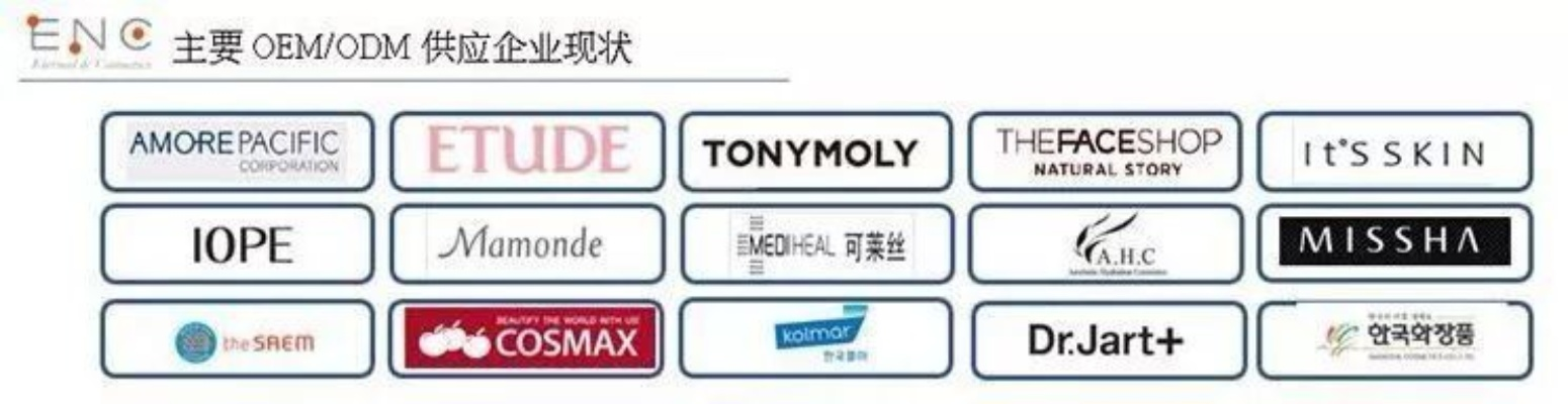 揭秘那膜面膜，一款崛起的护肤品牌背后的故事