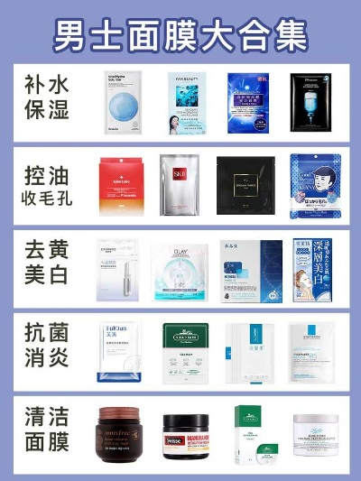 男生专用面膜品牌大盘点，呵护肌肤，从面子开始