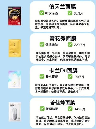 冬日护肤必备—盘点热门冬季面膜礼盒品牌及推荐
