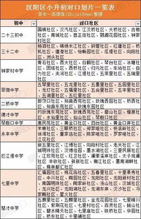 青浦区鸭绒被批发价格一览表及案例分析