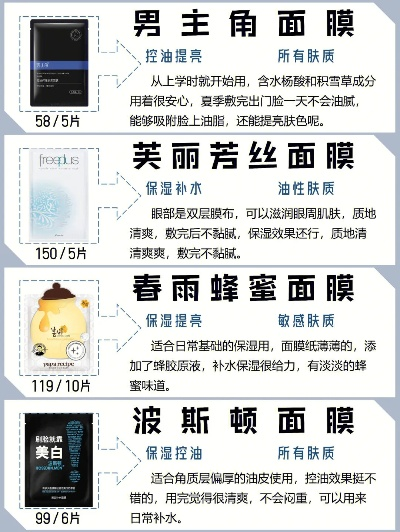 男士变帅秘籍，面膜品牌大揭秘，让你的肌肤焕发光彩！