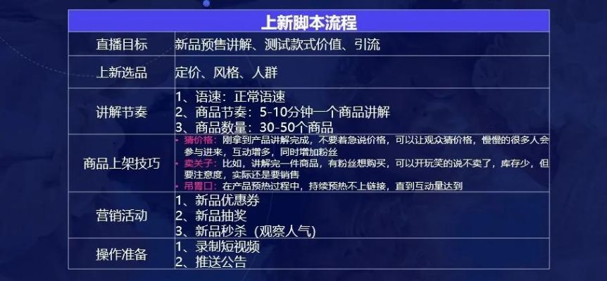 传媒公司如何玩转直播，实操攻略与案例分析